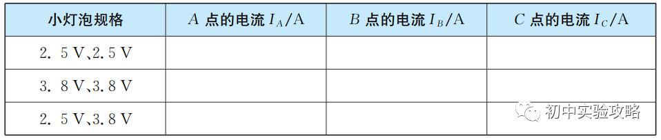 初中物理電路實驗器材