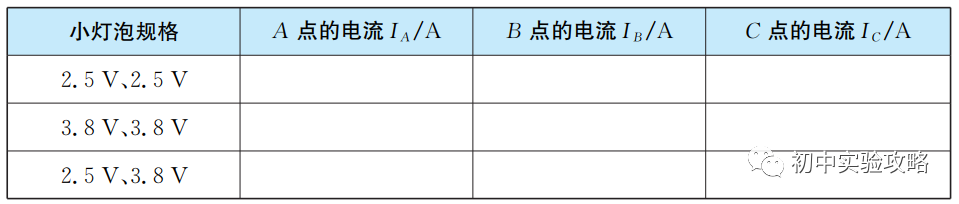 初中物理電路實驗器材