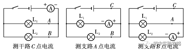 初中物理電路實驗器材