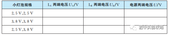 初中物理電路實驗器材