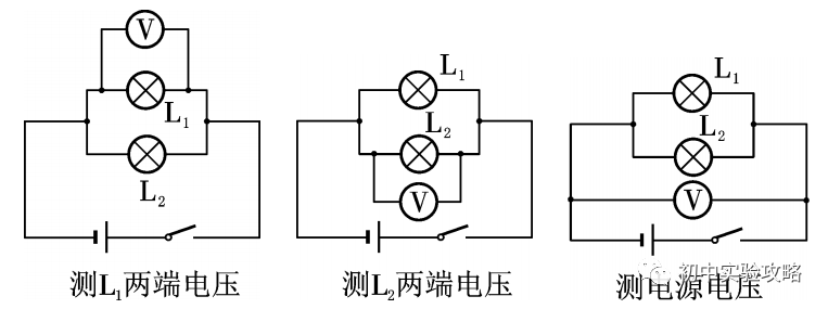 初中物理電路實驗器材