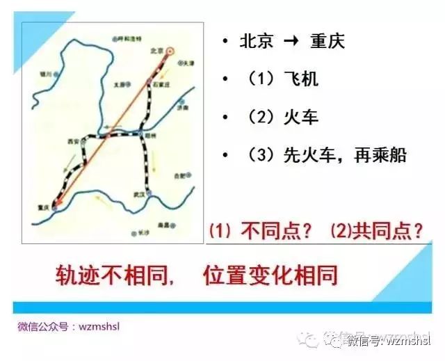 高中物理勻變速直線運動專題練習