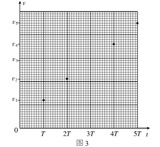 打點計時器加速度公式