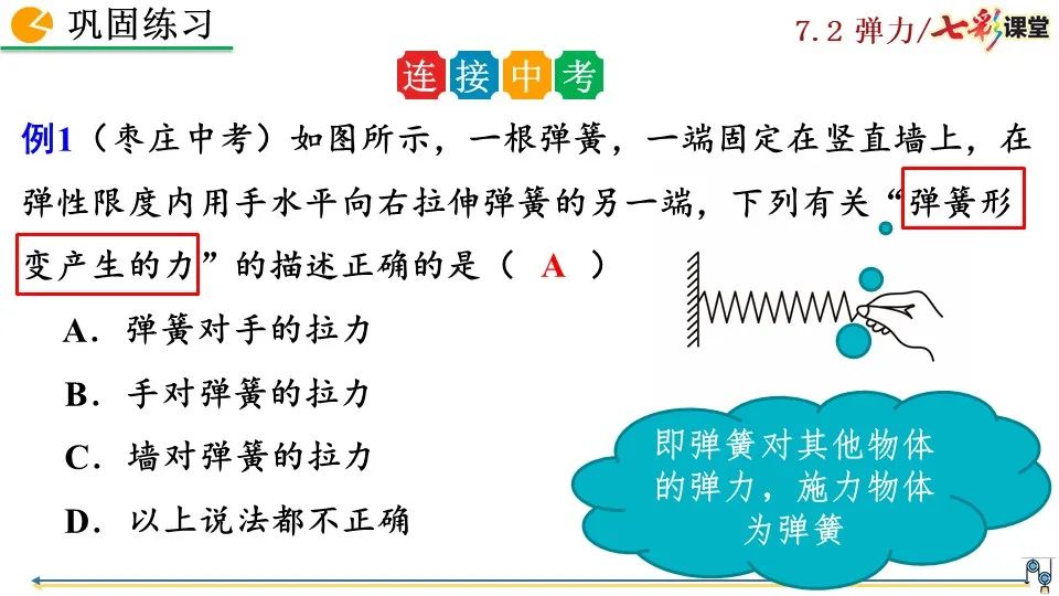 彈力包括哪些力