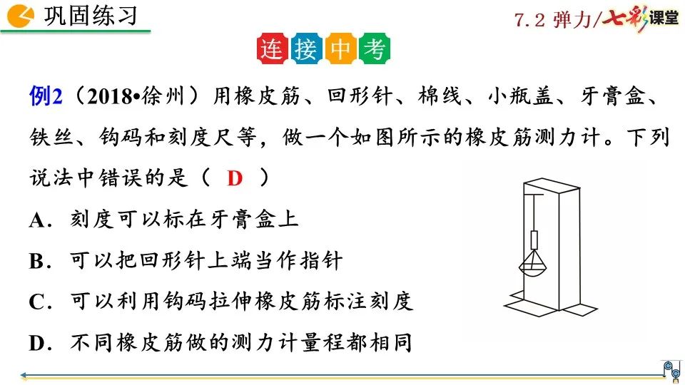 彈力包括哪些力