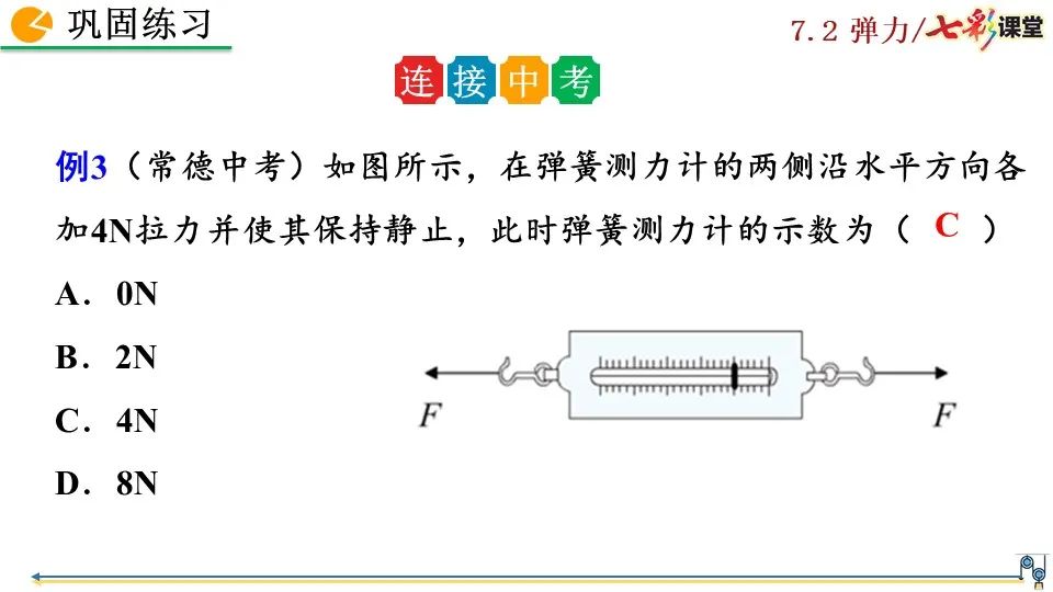 彈力包括哪些力