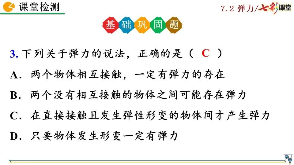 彈力包括哪些力