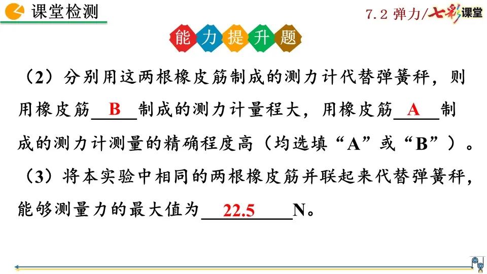 彈力包括哪些力