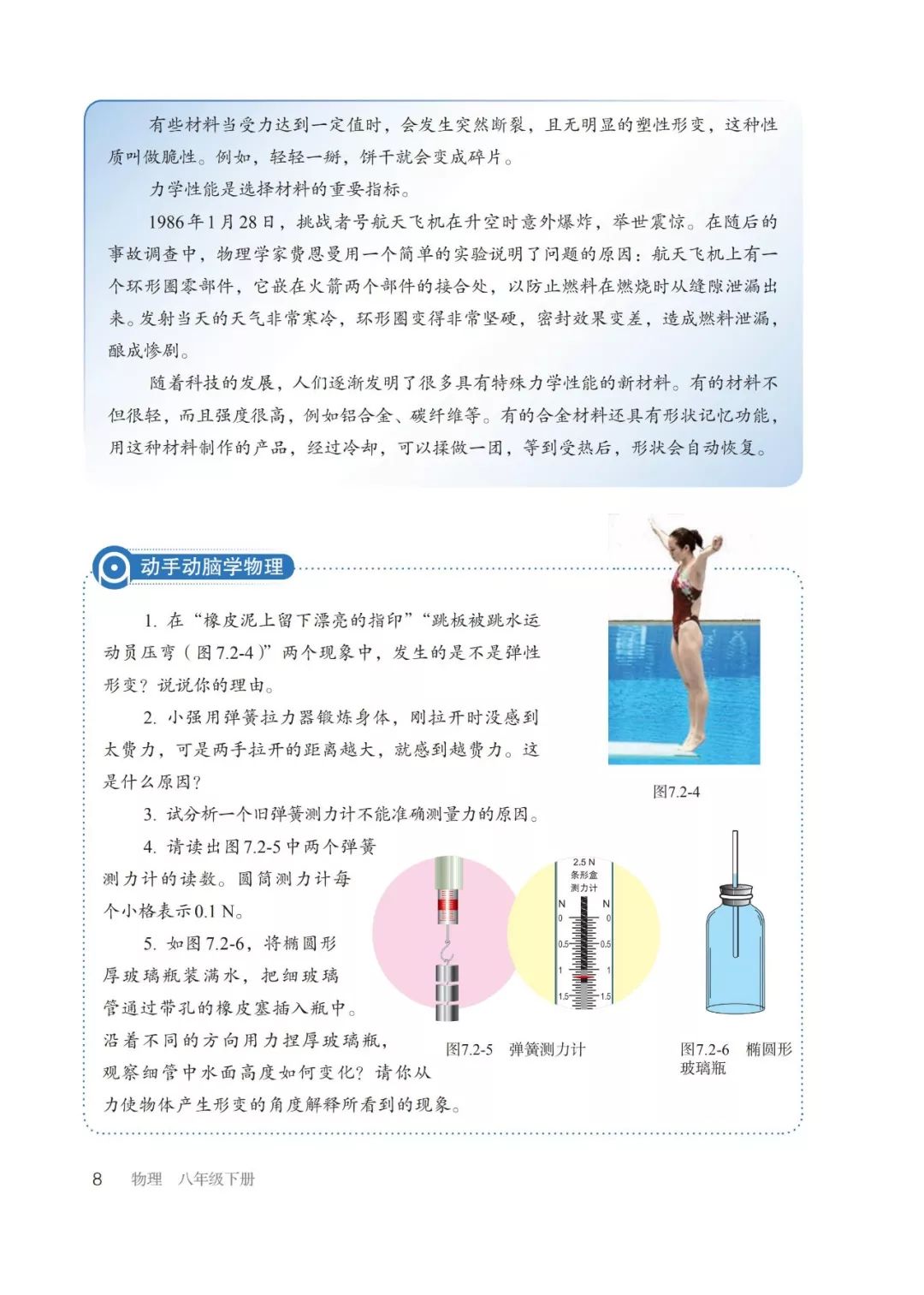 彈力包括哪些力