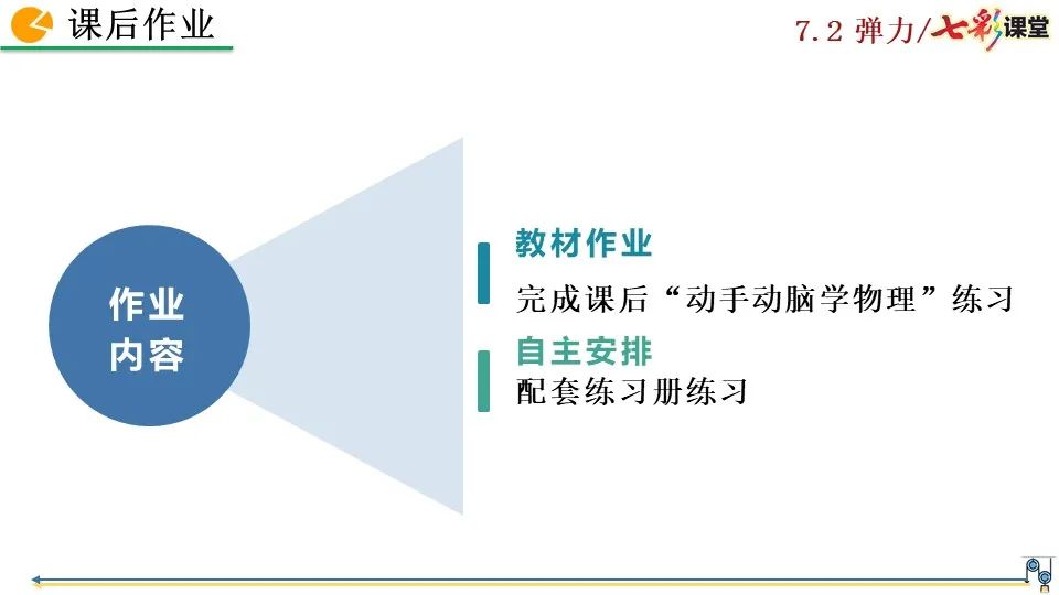 彈力包括哪些力