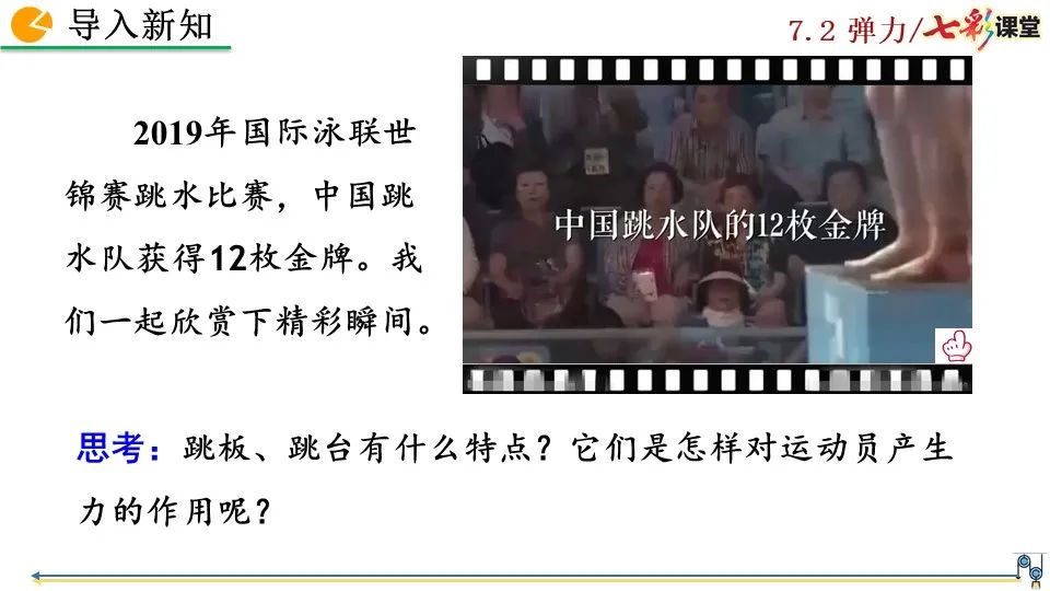 彈力包括哪些力