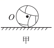 彈力包括哪些力