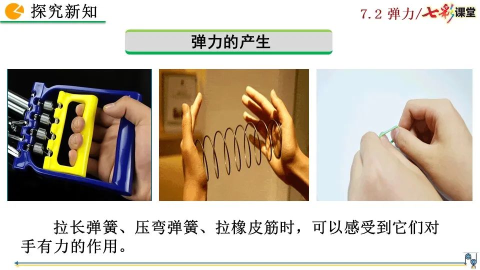 彈力包括哪些力