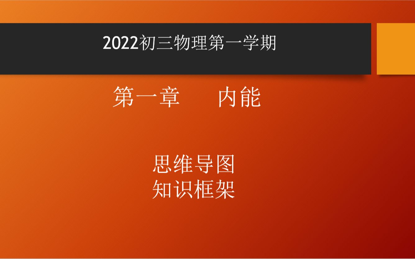 思維導圖高中物理