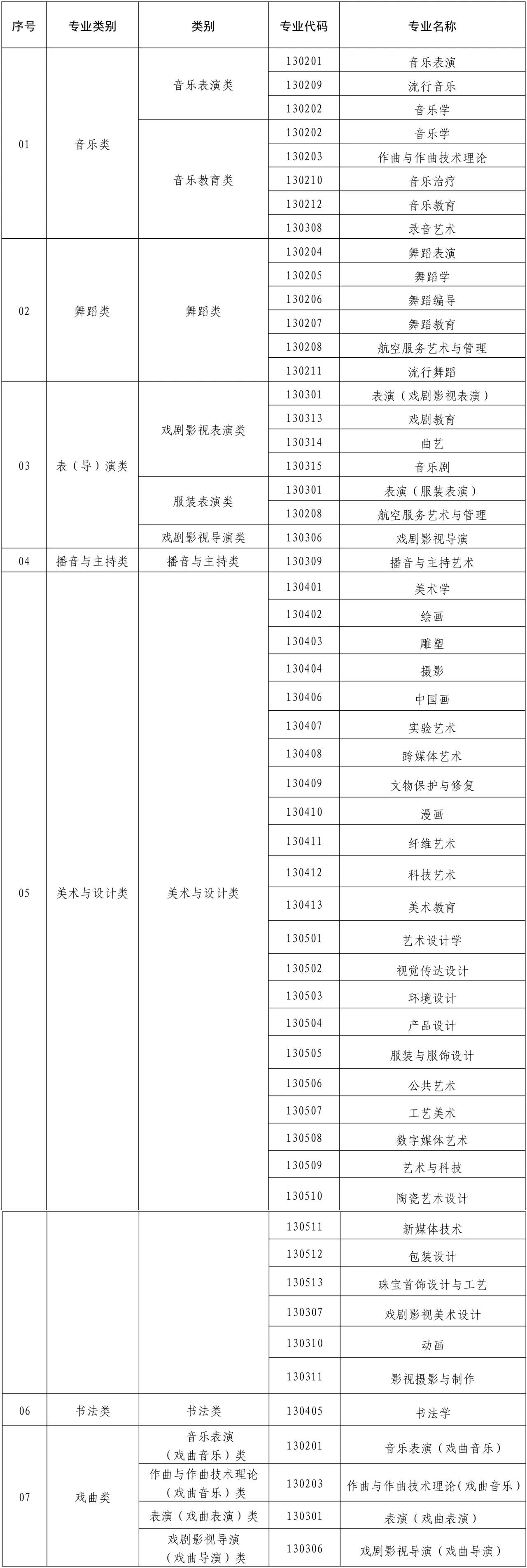 福建省教育廳地址