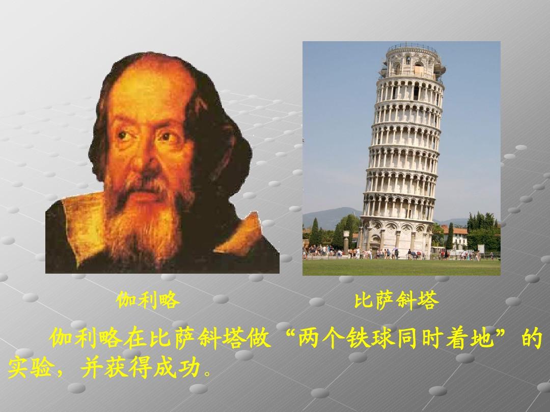 伽利略實驗圖片