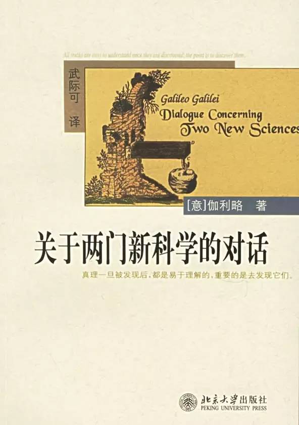 伽利略實驗圖片