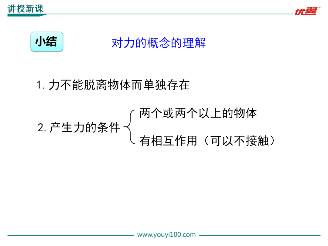 八年級下冊物理全冊教案
