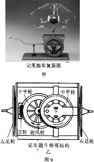 初中物理知識競賽題庫