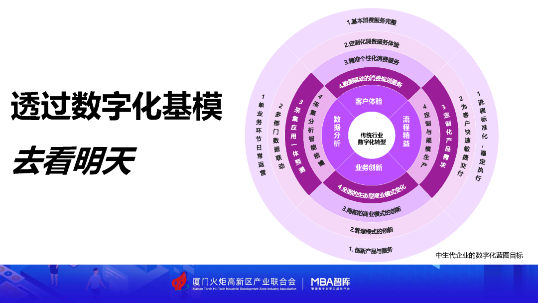 高一物理選修3-1