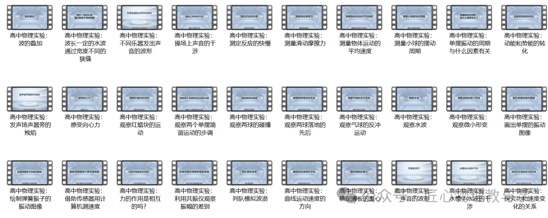 高中物理演示實驗目錄