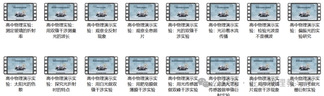 高中物理演示實驗目錄