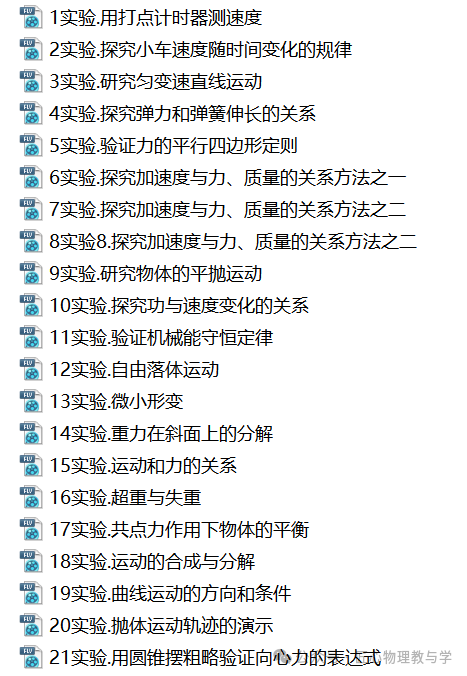 高中物理演示實驗目錄