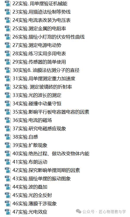 高中物理演示實驗目錄