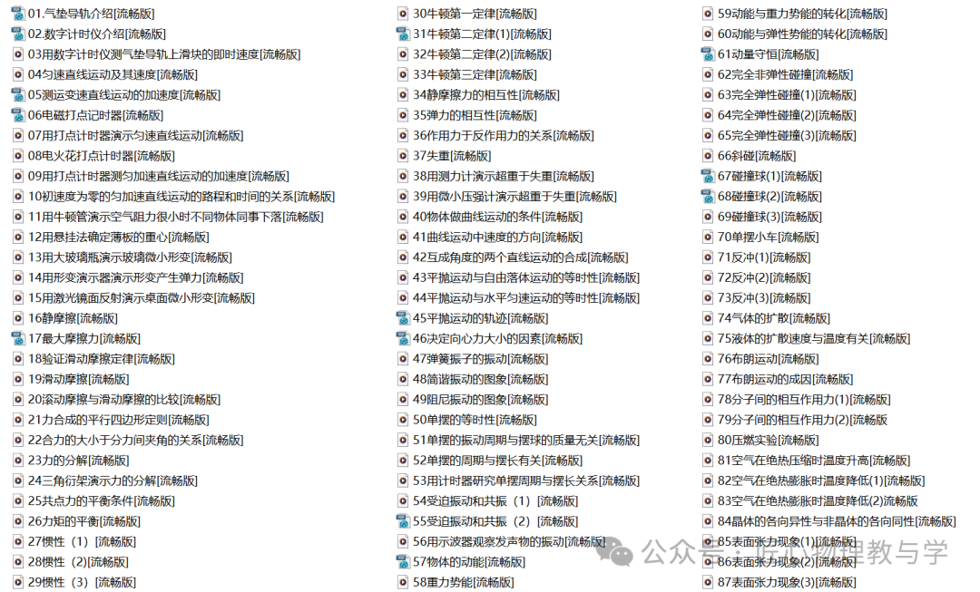 高中物理演示實驗目錄
