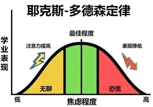 鄭州初中物理輔導(dǎo)班
