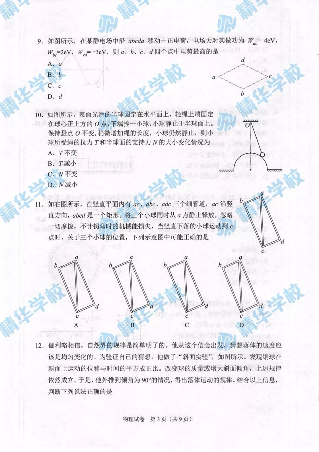 高中物理學(xué)業(yè)水平考試知識(shí)點(diǎn)