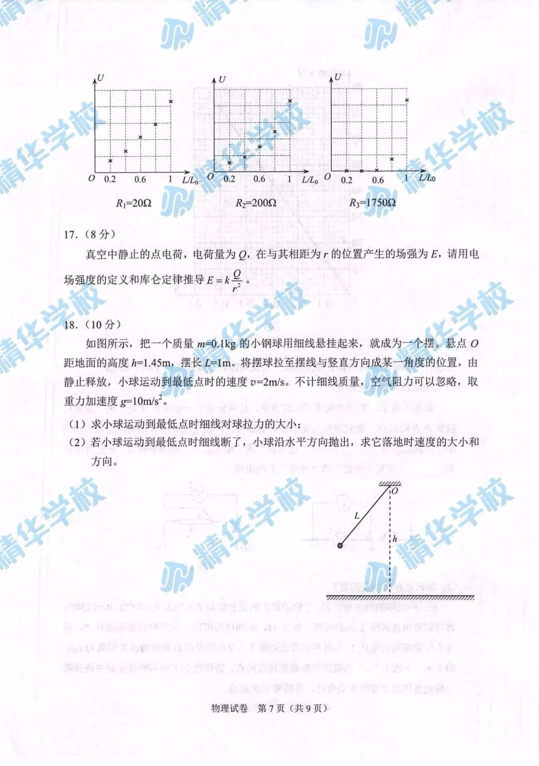高中物理學(xué)業(yè)水平考試知識(shí)點(diǎn)