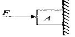 運(yùn)動和力知識總結(jié)：力的作用、牛頓第一定律、慣性等全面解析