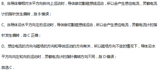 初中物理磁場