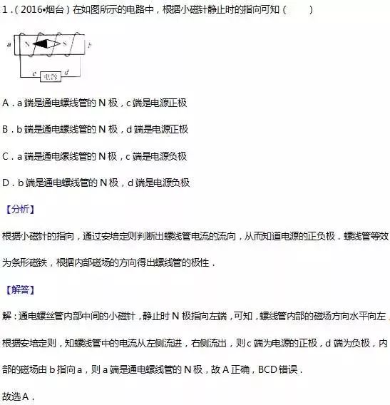 初中物理磁場
