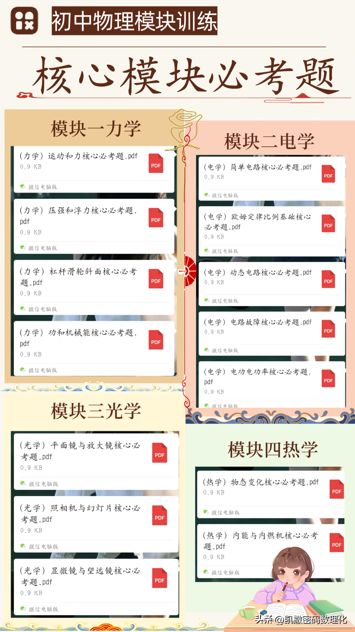 初中物理五個(gè)板塊