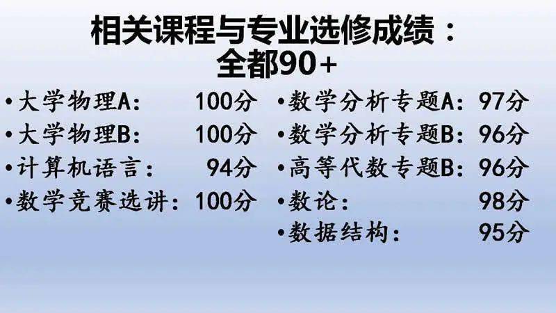 天津中學(xué)物理競賽