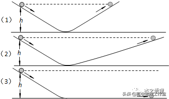 微元法高中物理例子