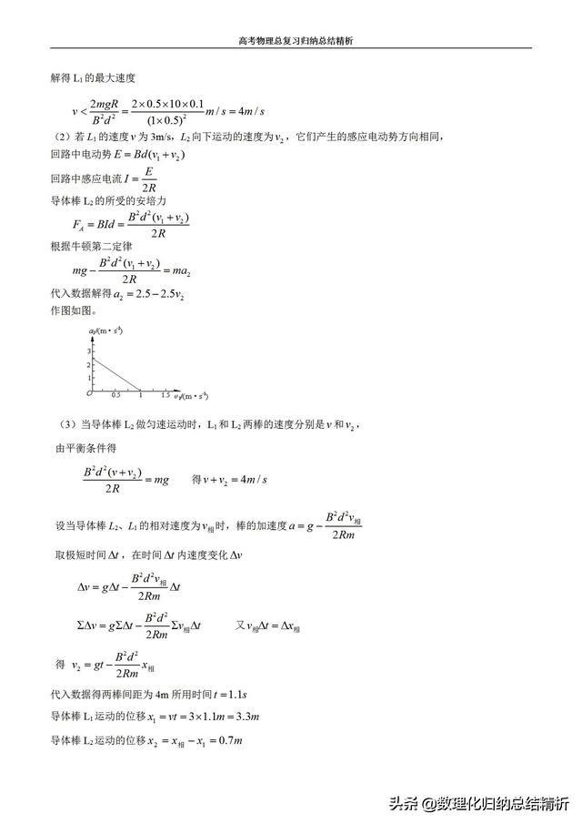 微元法高中物理例子