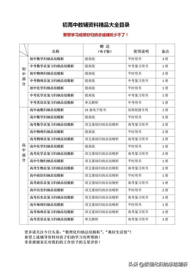 微元法高中物理例子