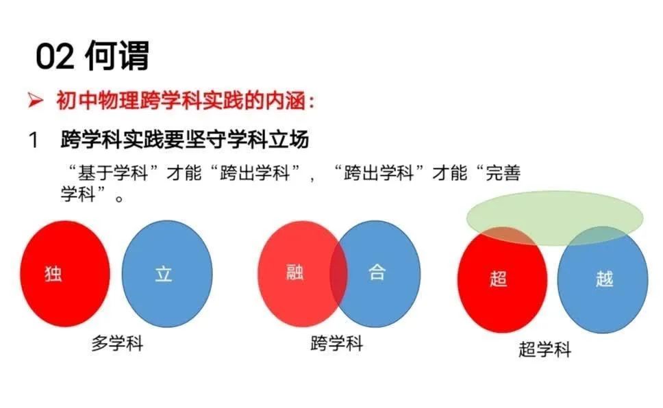 初中物理課改總結(jié)