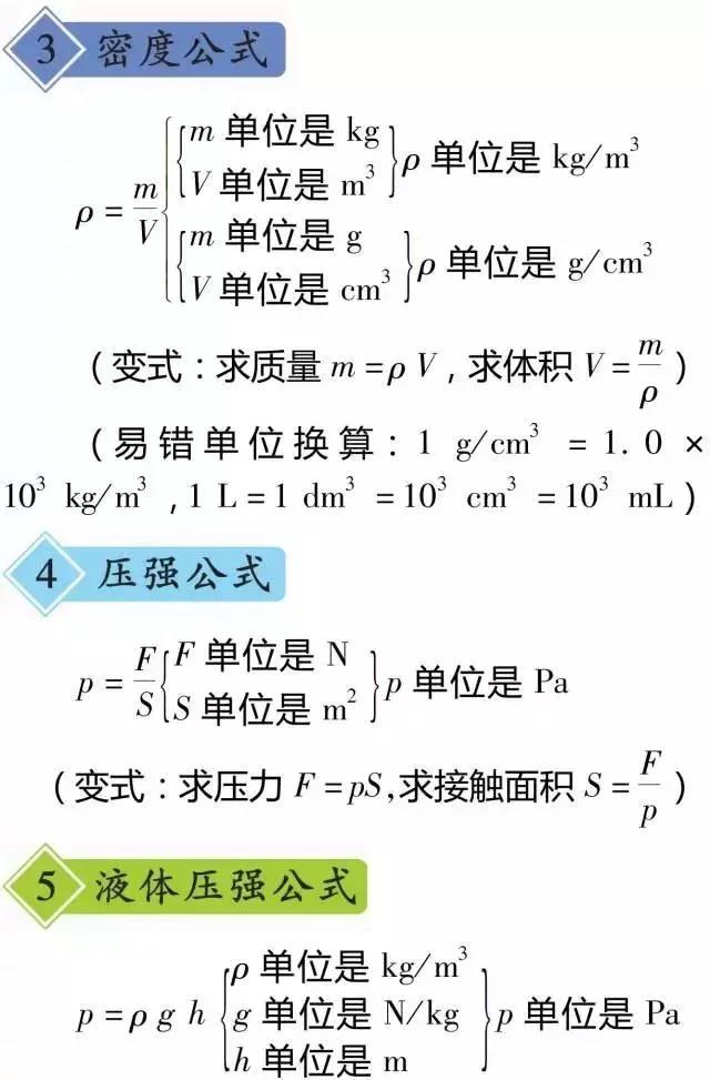 初中階段物理所有公式