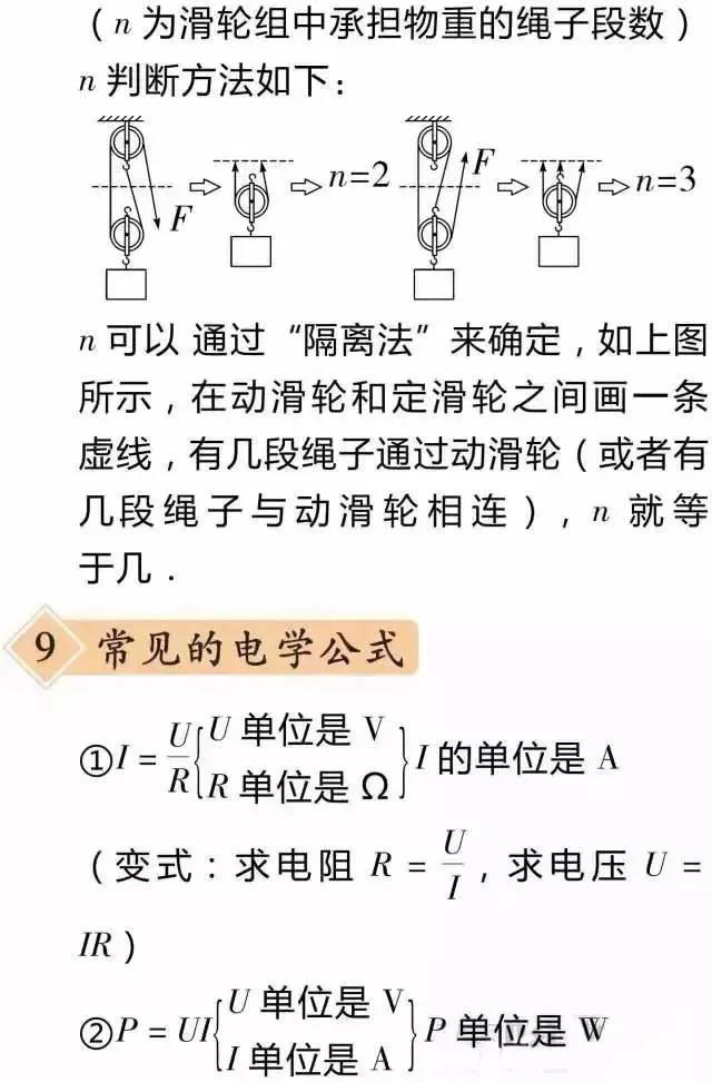 初中階段物理所有公式