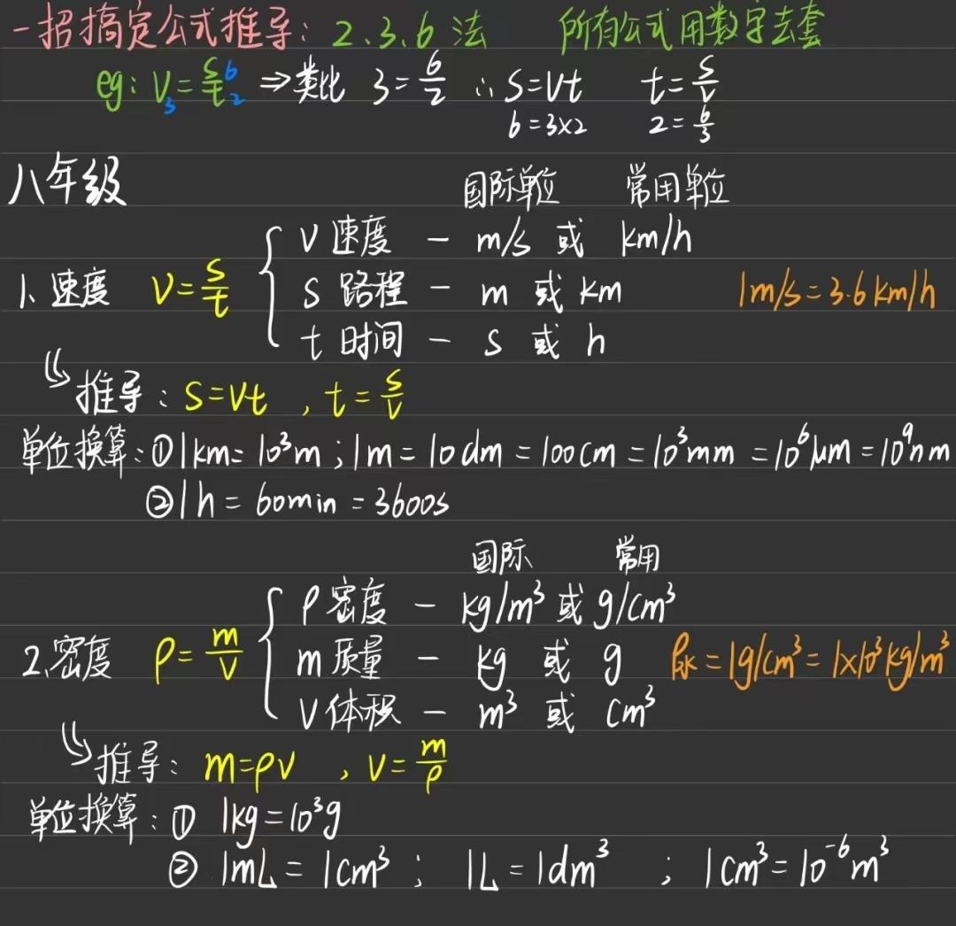 提分初中物理