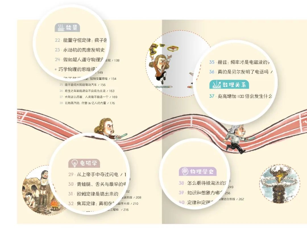 初中物理解題app