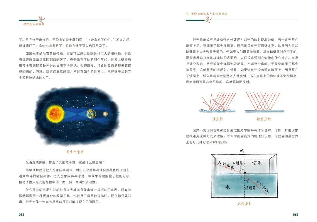初中物理解題app