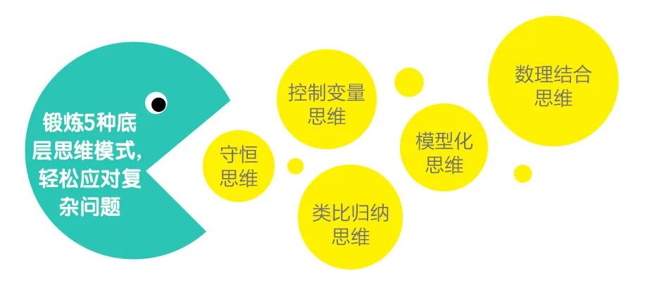 初中物理解題app
