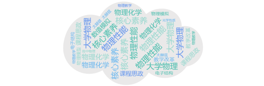 初中物理研究性論文