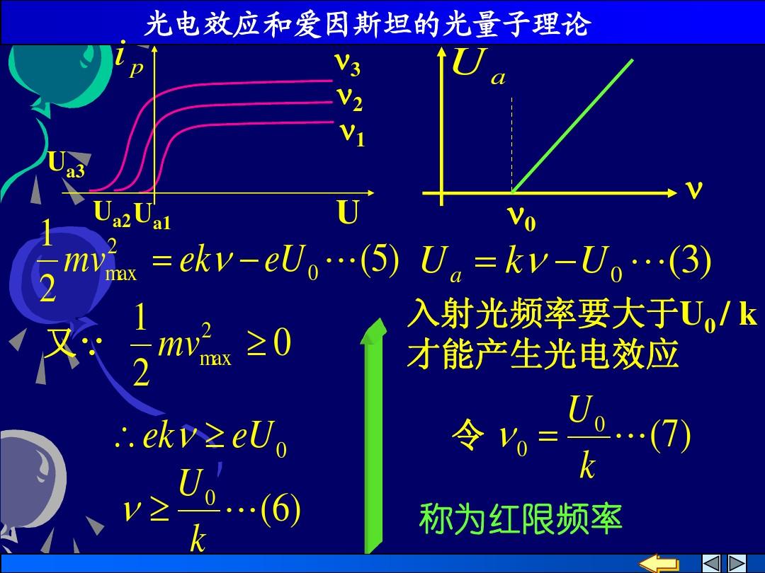 愛因斯坦光電效應方程式