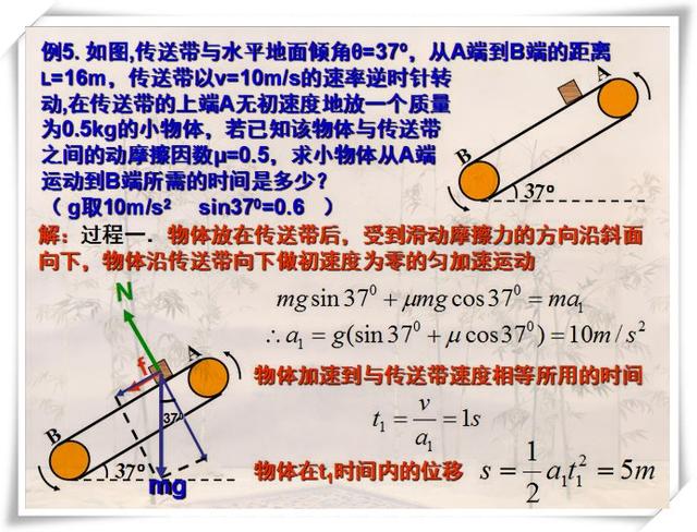 初中物理傳送帶問題